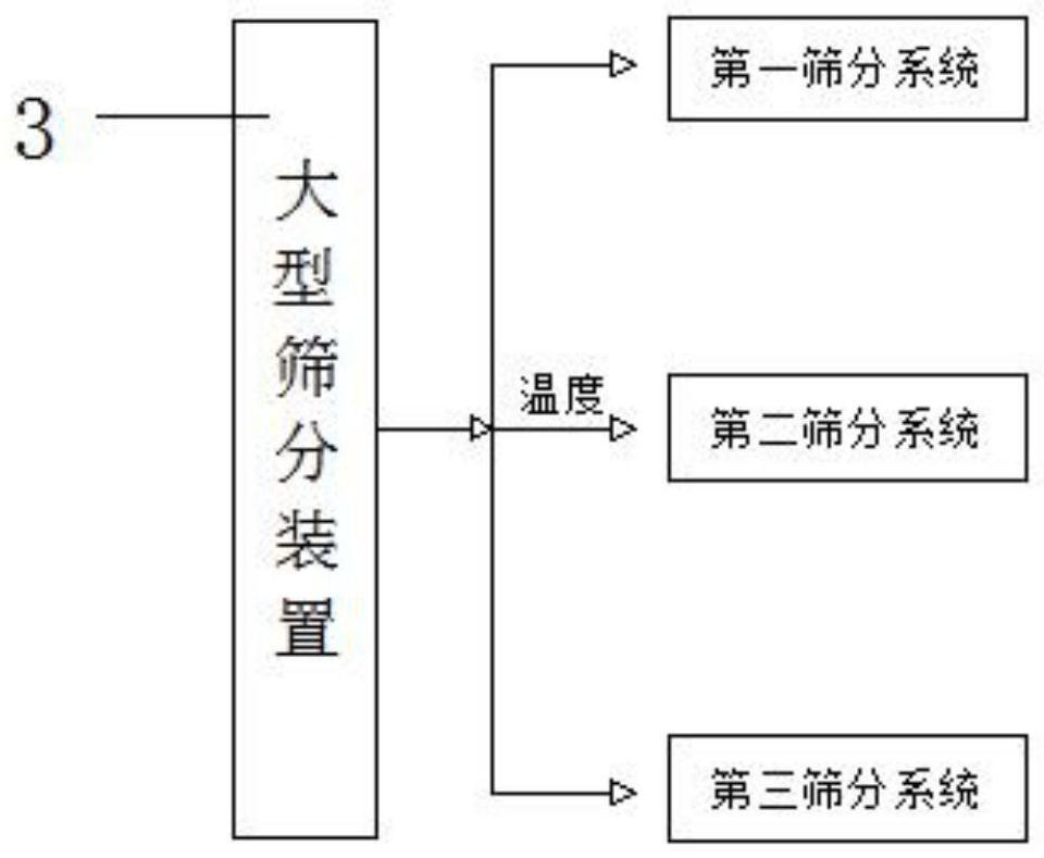 Catalysis alcoholysis method used for producing and preparing [beta]-thymidine