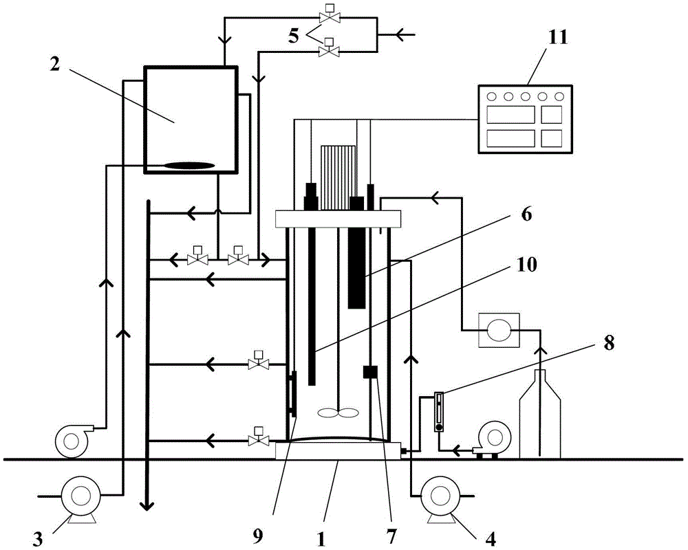 A sewage biological toxicity online monitoring analyzer and monitoring system