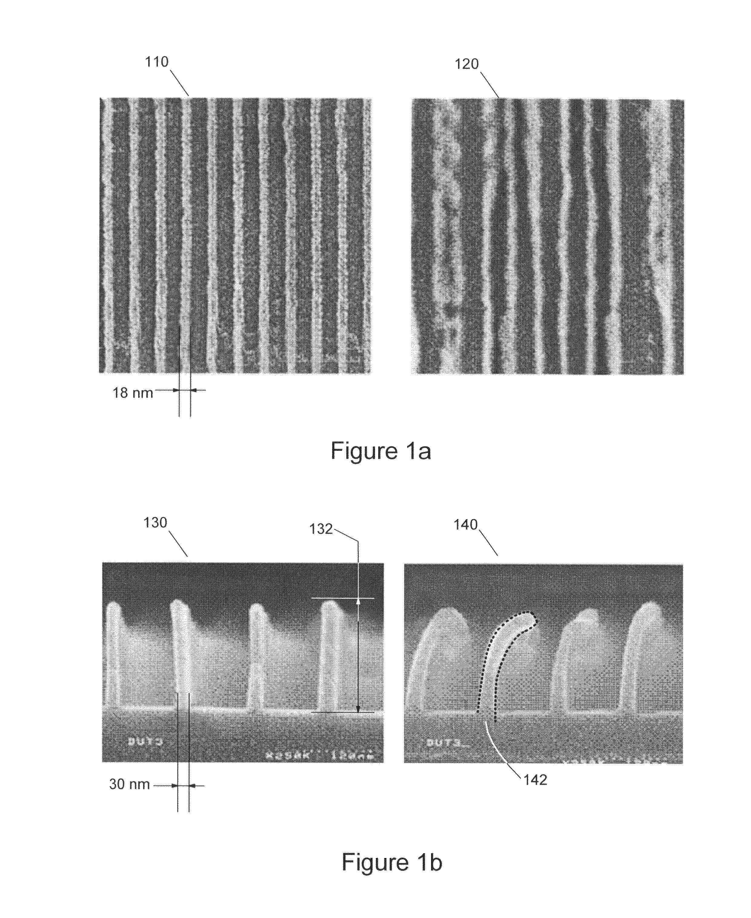 Method for isotropic etching