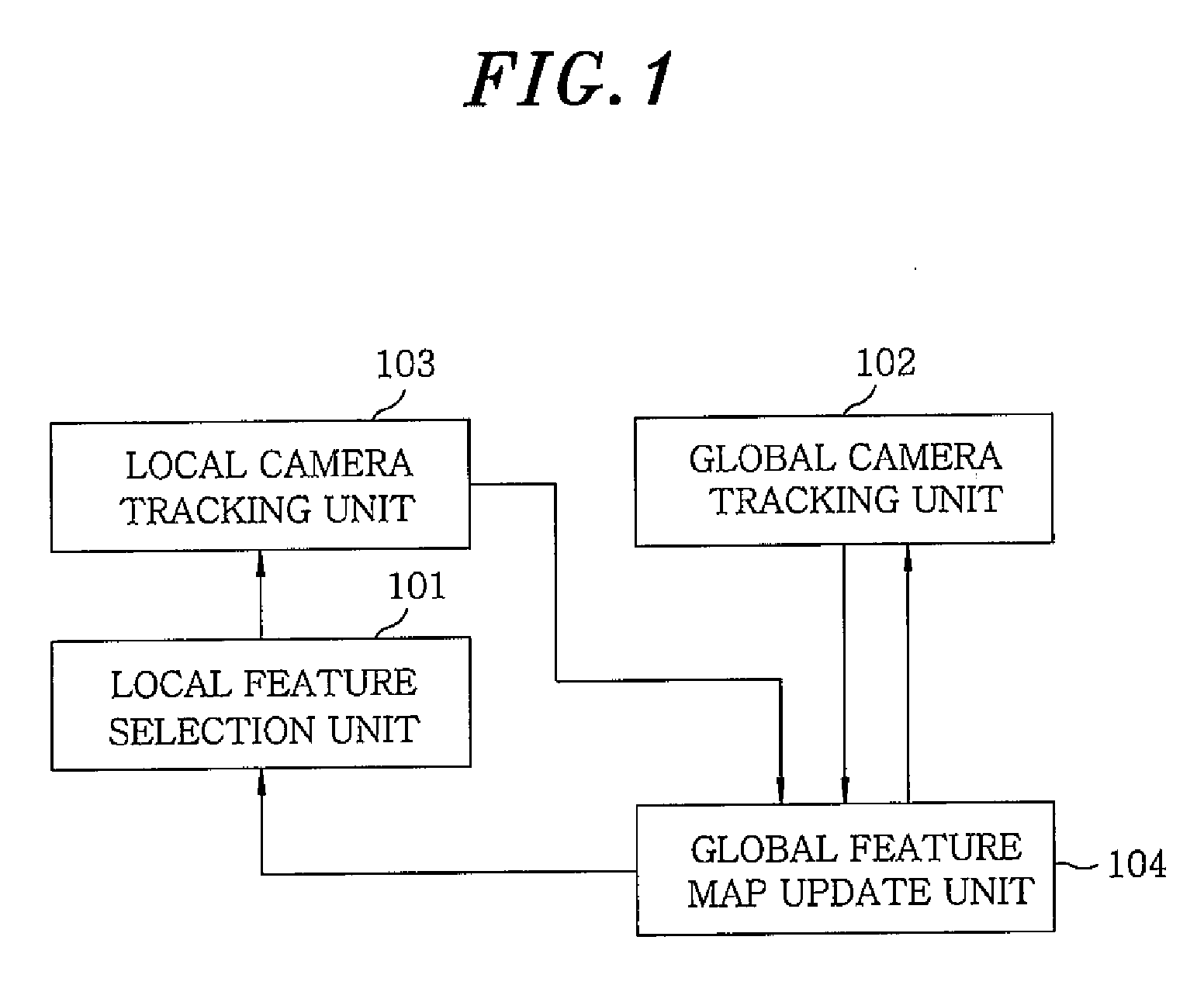 Apparatus and method for real-time camera tracking