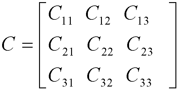 Pen calligraphy expression method based on force information