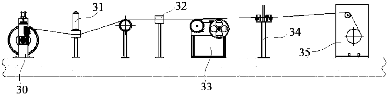 Rewinding mechanism for processing surface markings of optical fiber cable