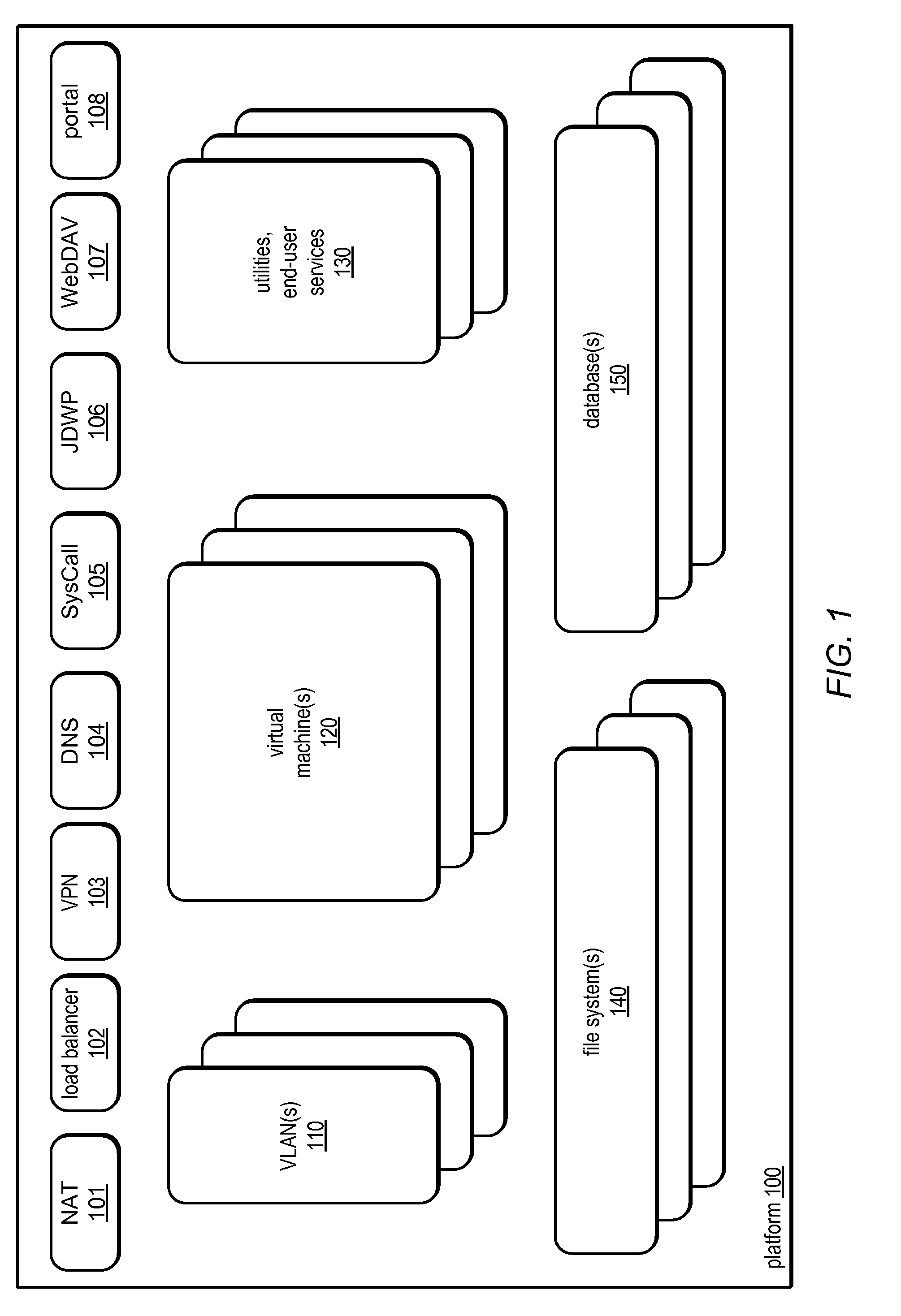 System and Method for Programmatic Management of Distributed Computing Resources