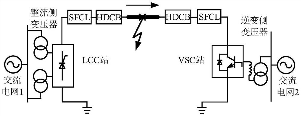 Hybrid DC transmission fault handling system and method based on current limiter and circuit breaker