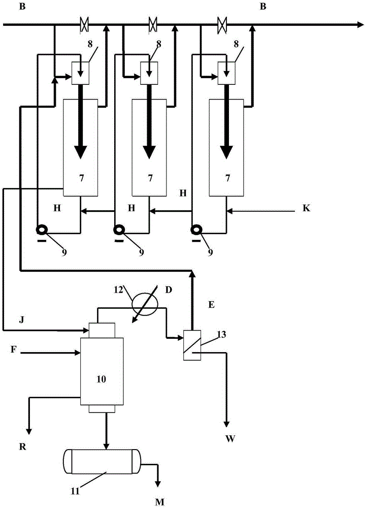 A kind of method that utilizes hydrogen sulfide acid gas containing carbon dioxide to prepare sodium hydrosulfide