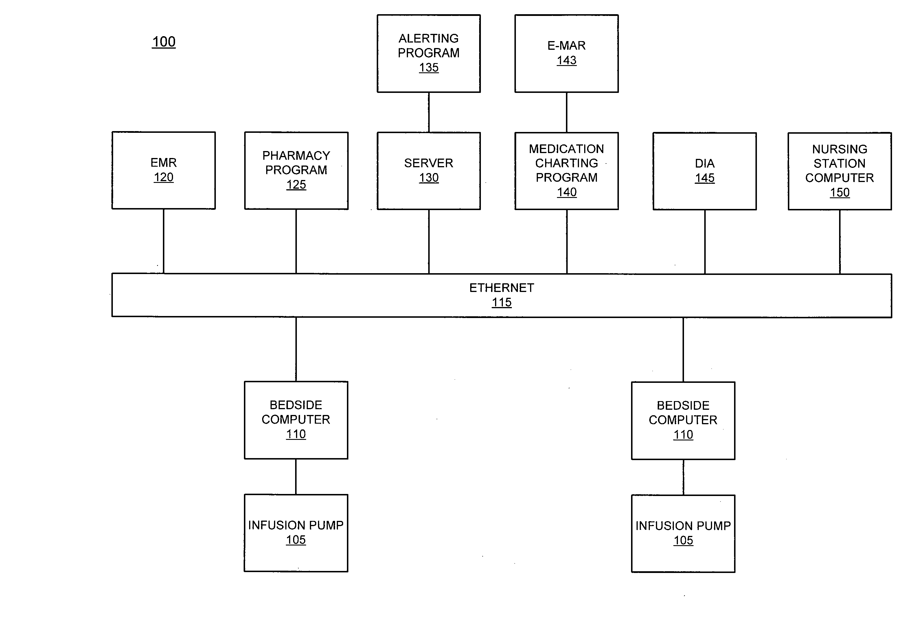 Device alert system and method