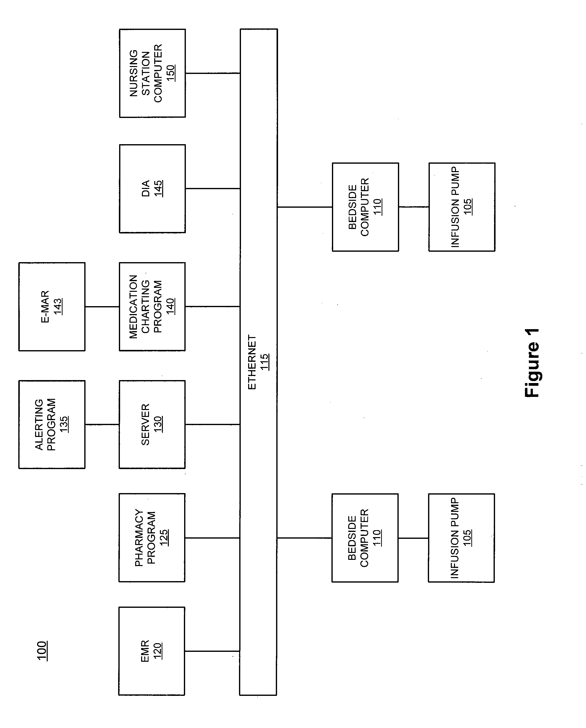 Device alert system and method