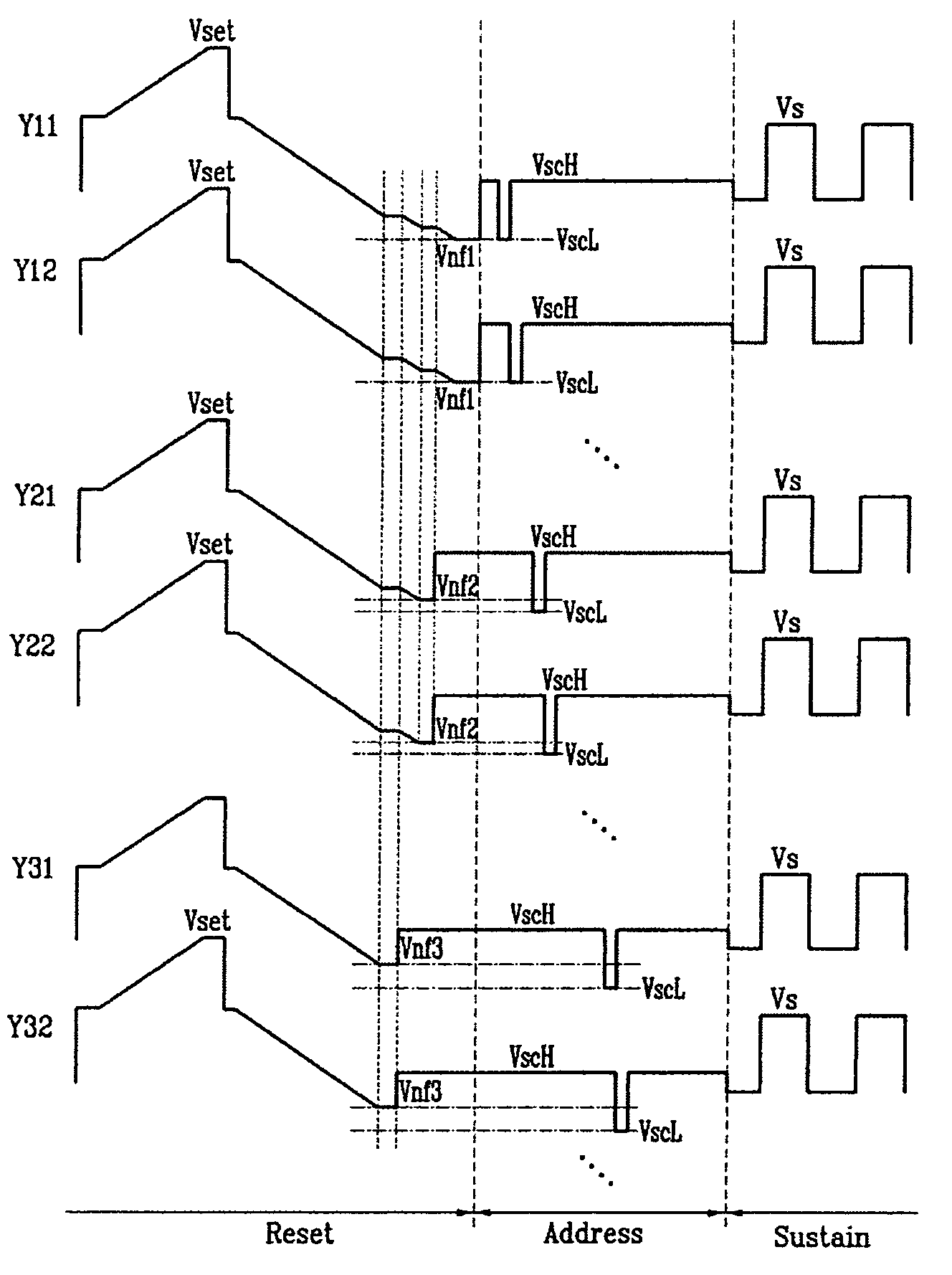 Plasma display panel and driving method thereof