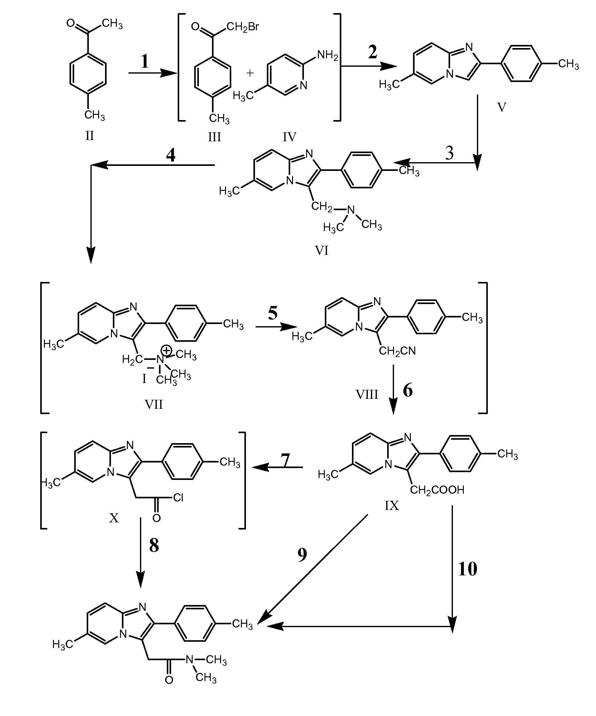 Process for preparing zolpidem