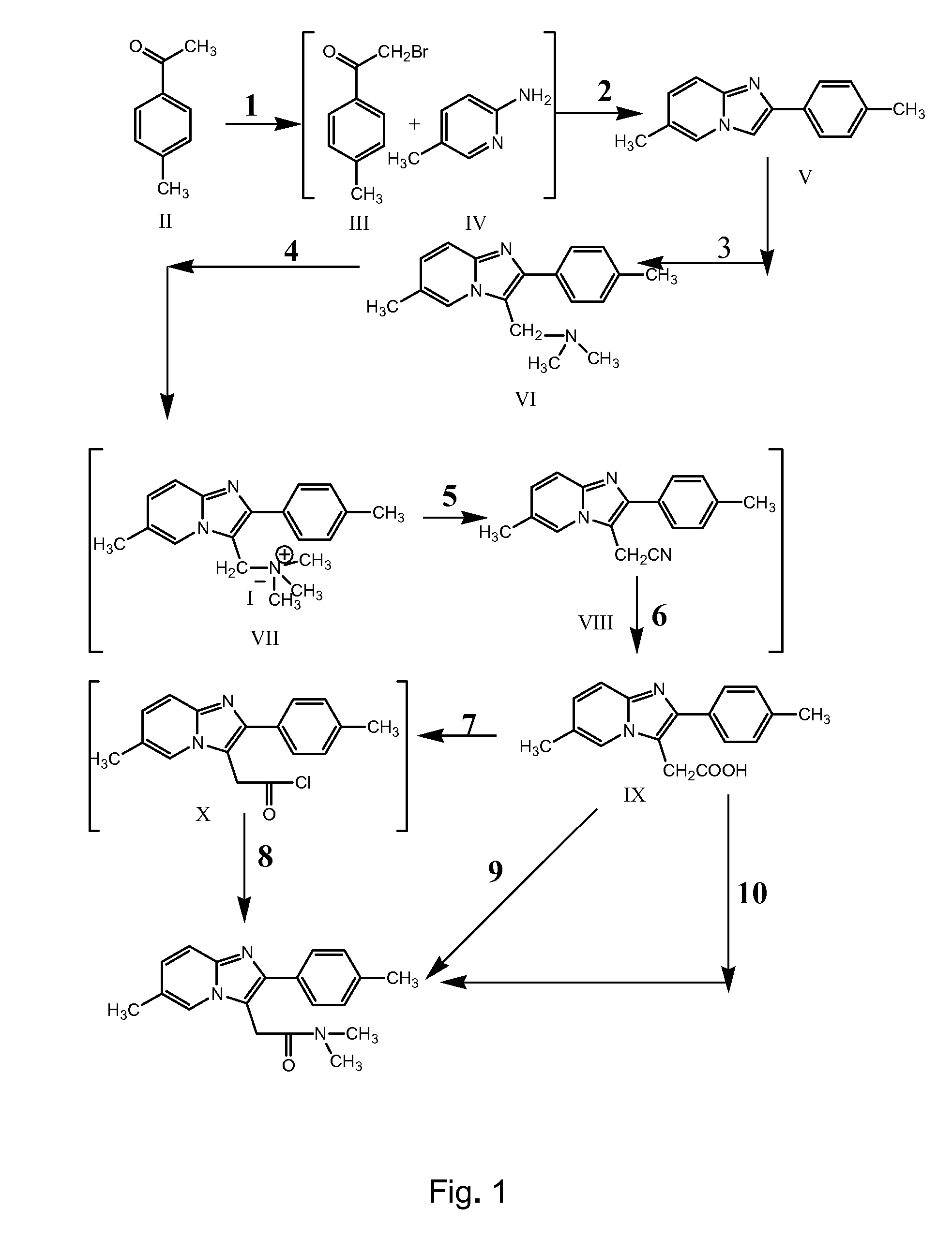 Process for preparing zolpidem