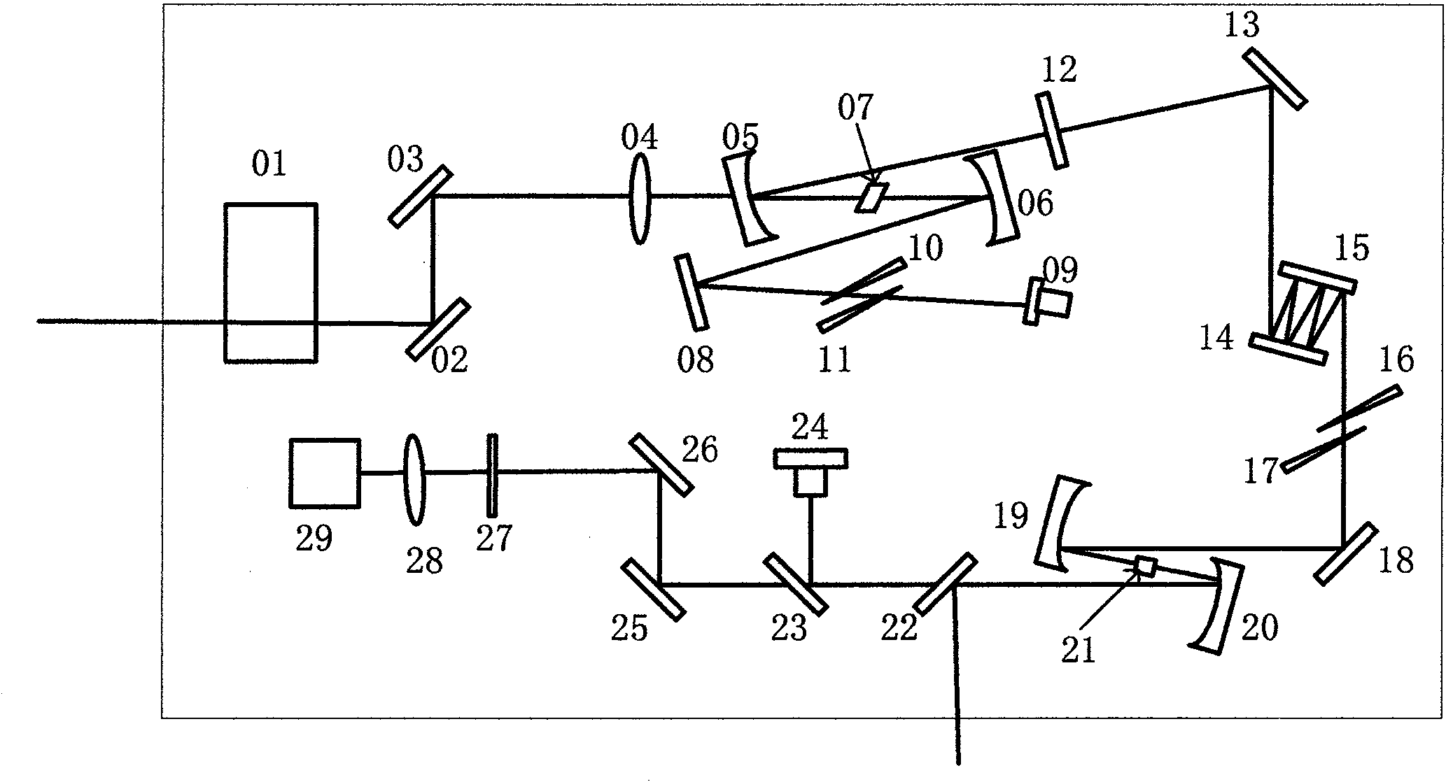 Single optical frequency comb with high stability and high repetition frequency