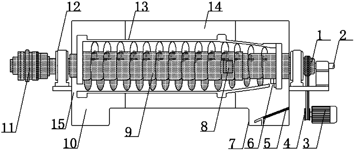 Horizontal spiral separation machine