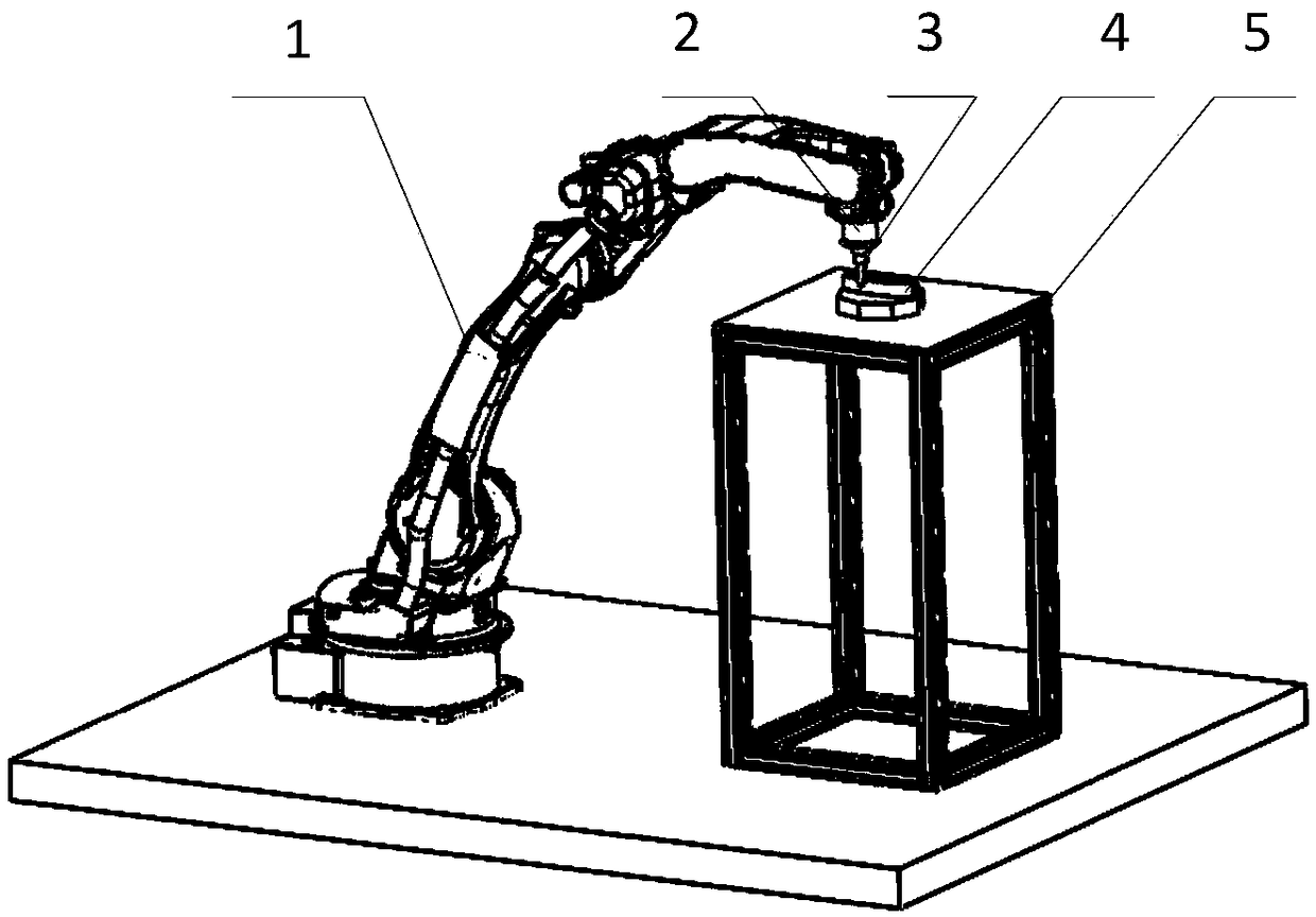 Method for tracking constant force surface of robot based on fuzzy iterative algorithm