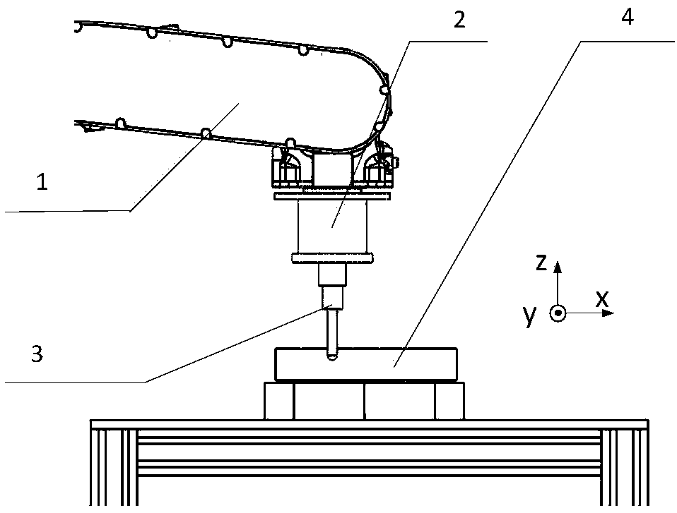 Method for tracking constant force surface of robot based on fuzzy iterative algorithm