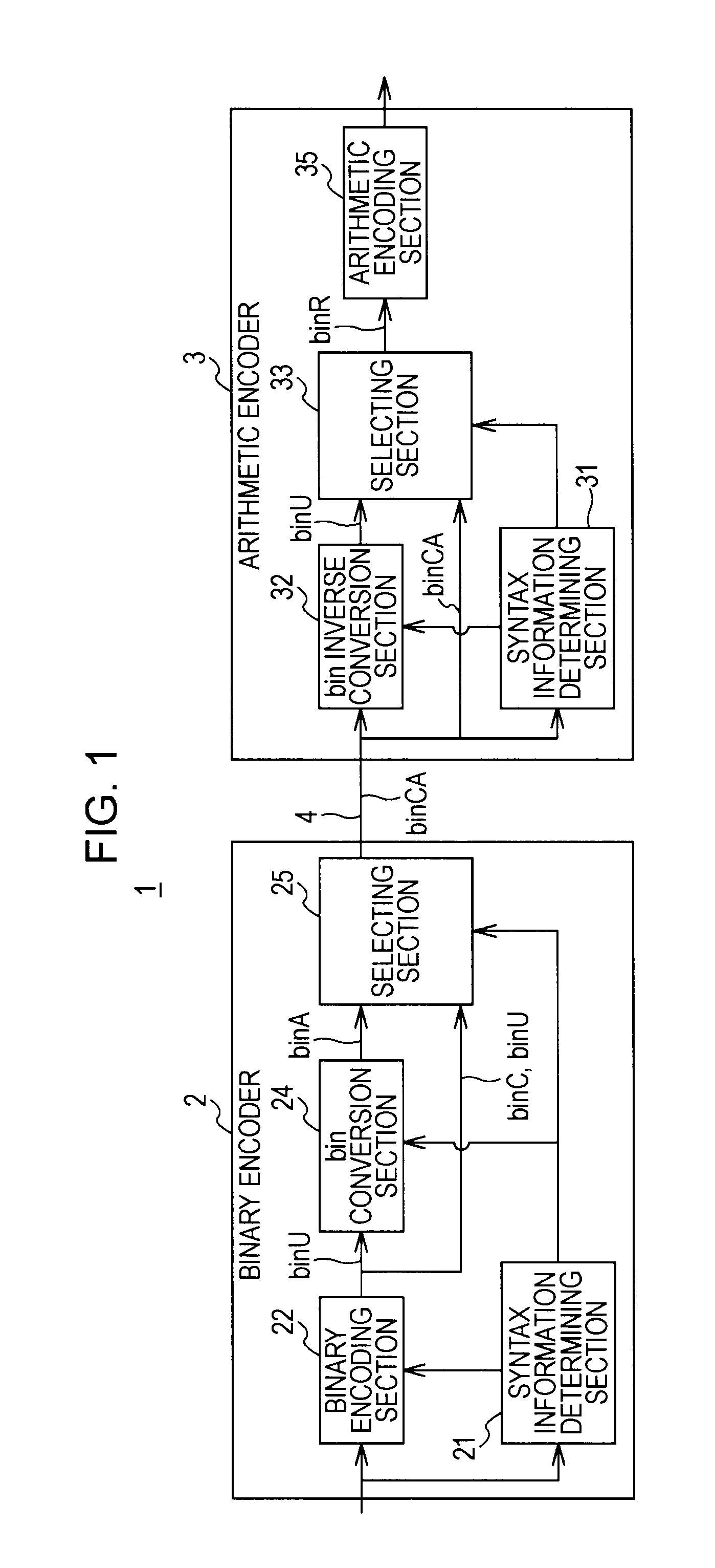 Encoding apparatus and encoding method, and decoding apparatus and decoding method