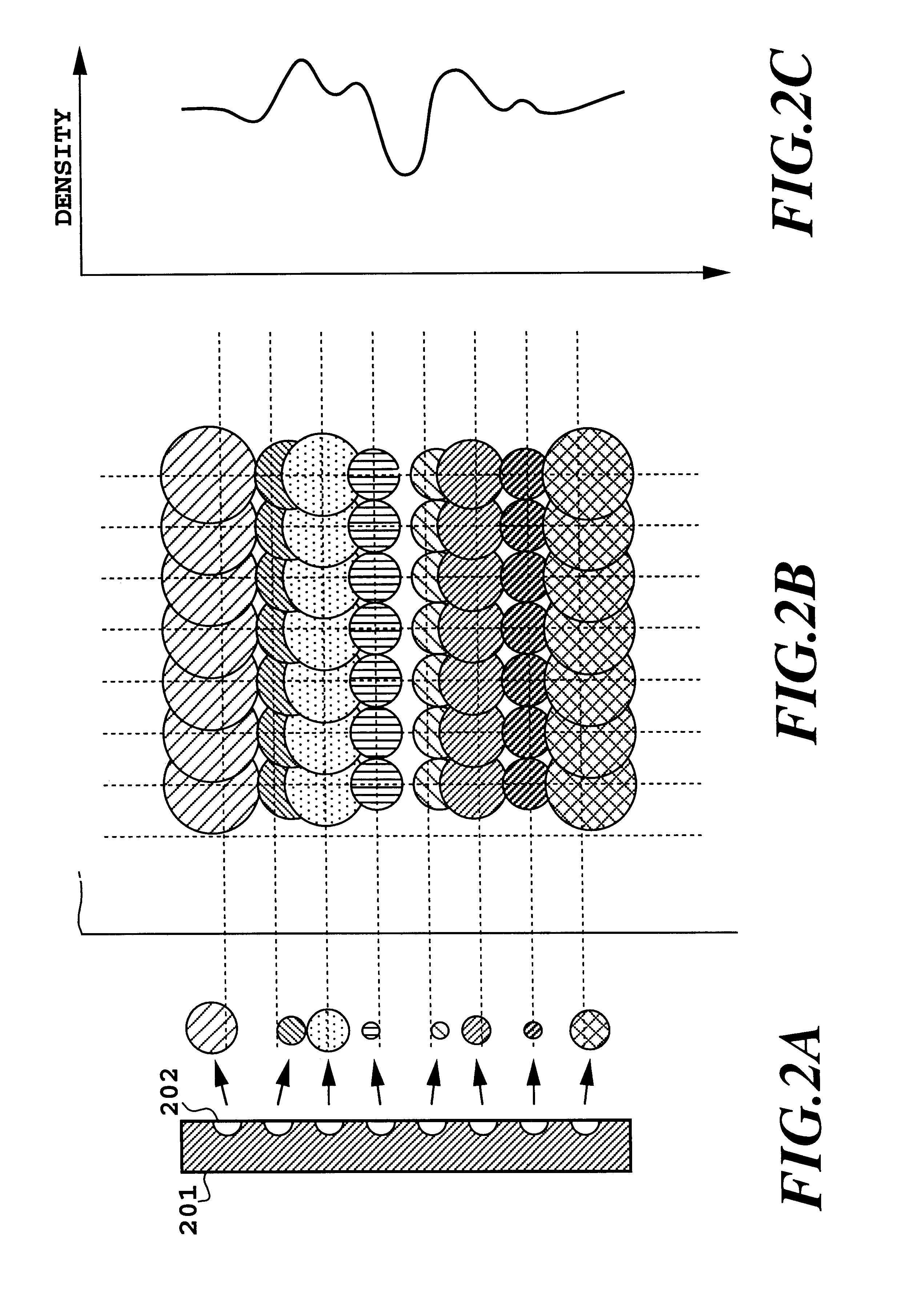 Locating method of an optical sensor, an adjustment method of dot printing position using the optical sensor, and a printing apparatus