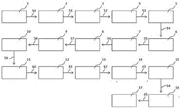 Method for the preparation of a water-soluble extract of a vegetable biomass