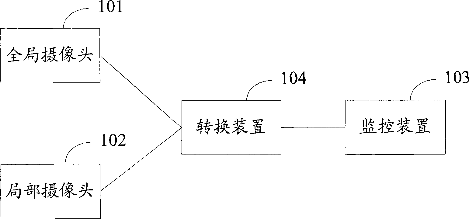 Method and apparatus for monitoring camera shot