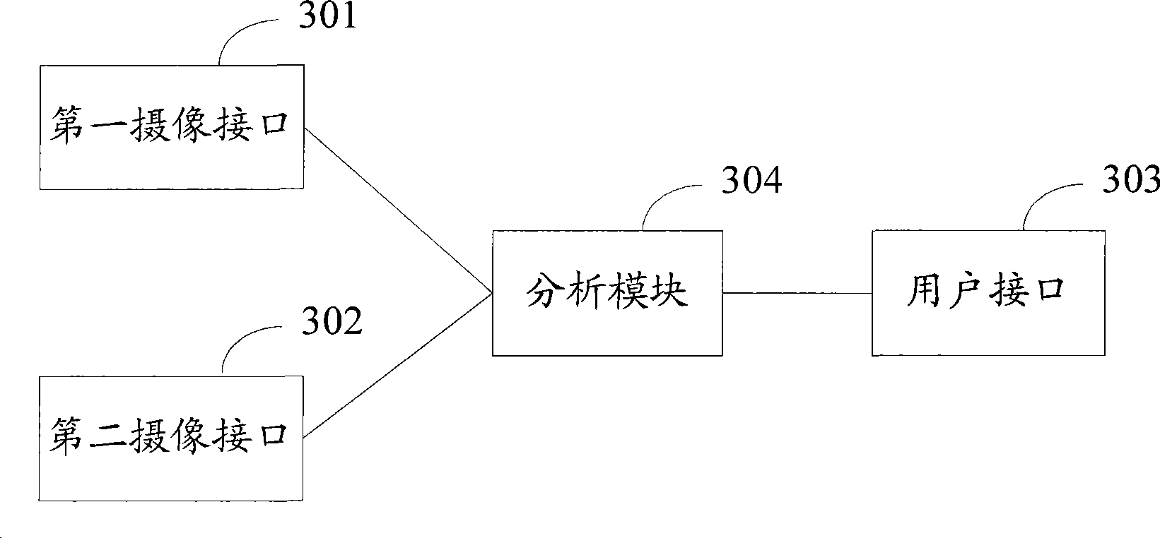 Method and apparatus for monitoring camera shot