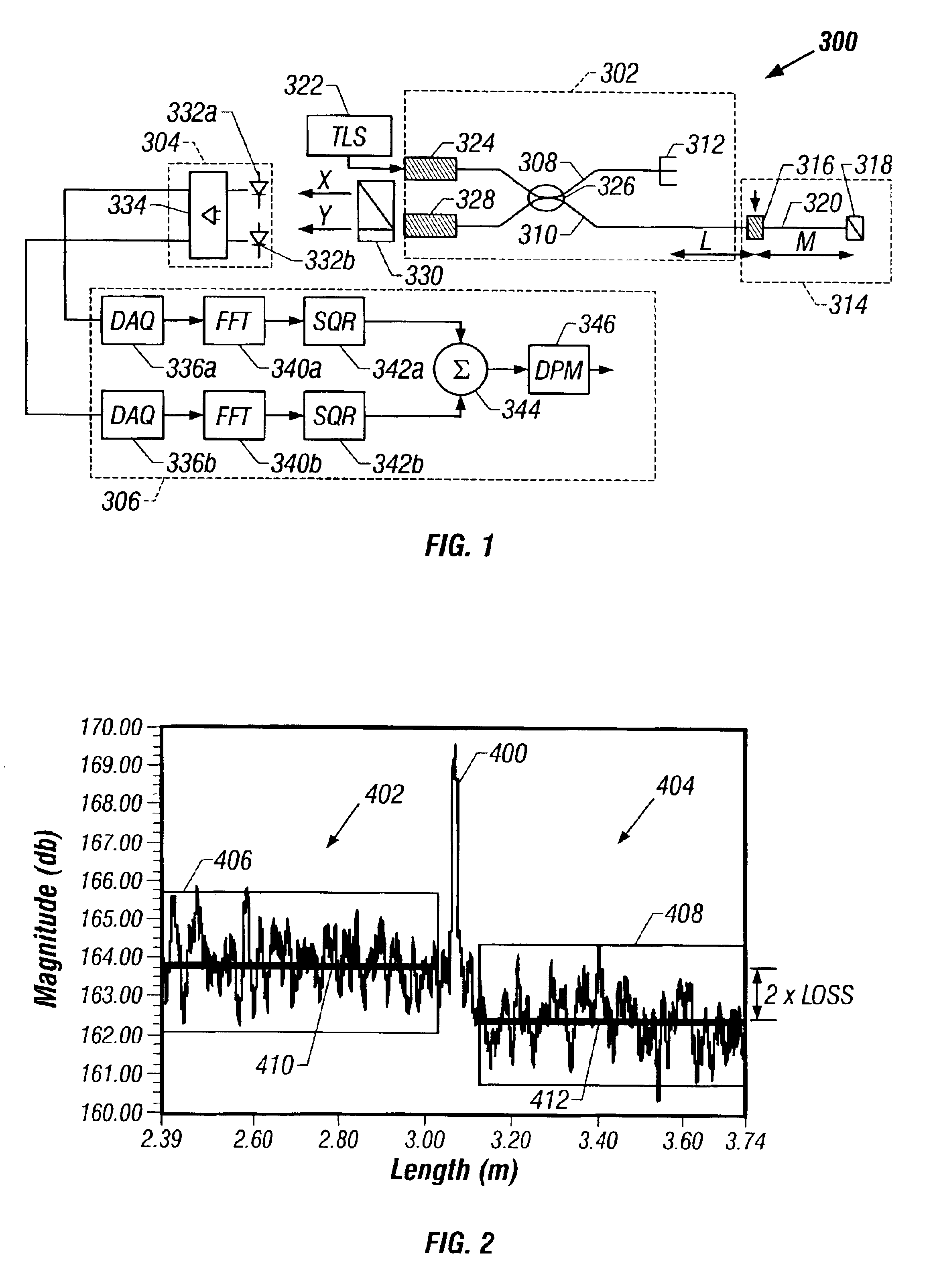 De-embedment of optical component characteristics and calibration of optical receivers using rayleigh backscatter