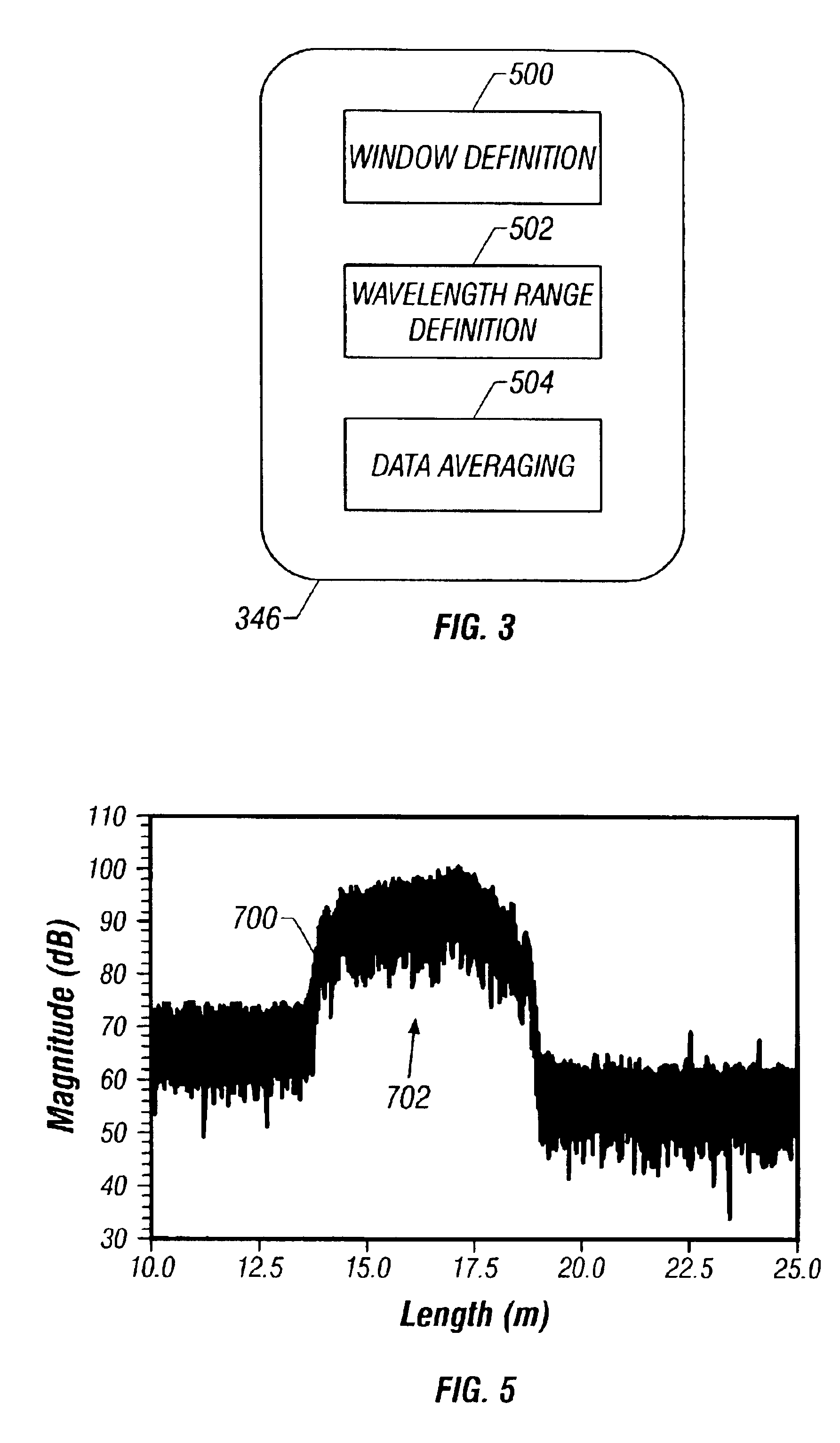 De-embedment of optical component characteristics and calibration of optical receivers using rayleigh backscatter