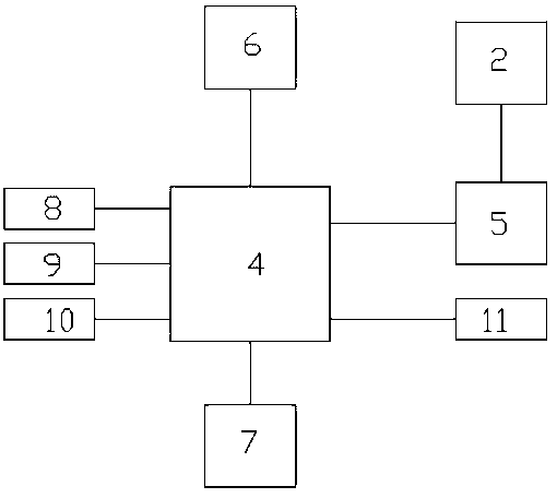 Intelligent electronic scale for tea transaction and use method