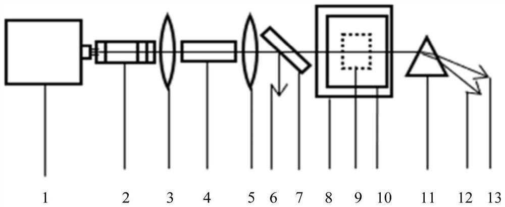 266-nm pulse solid laser