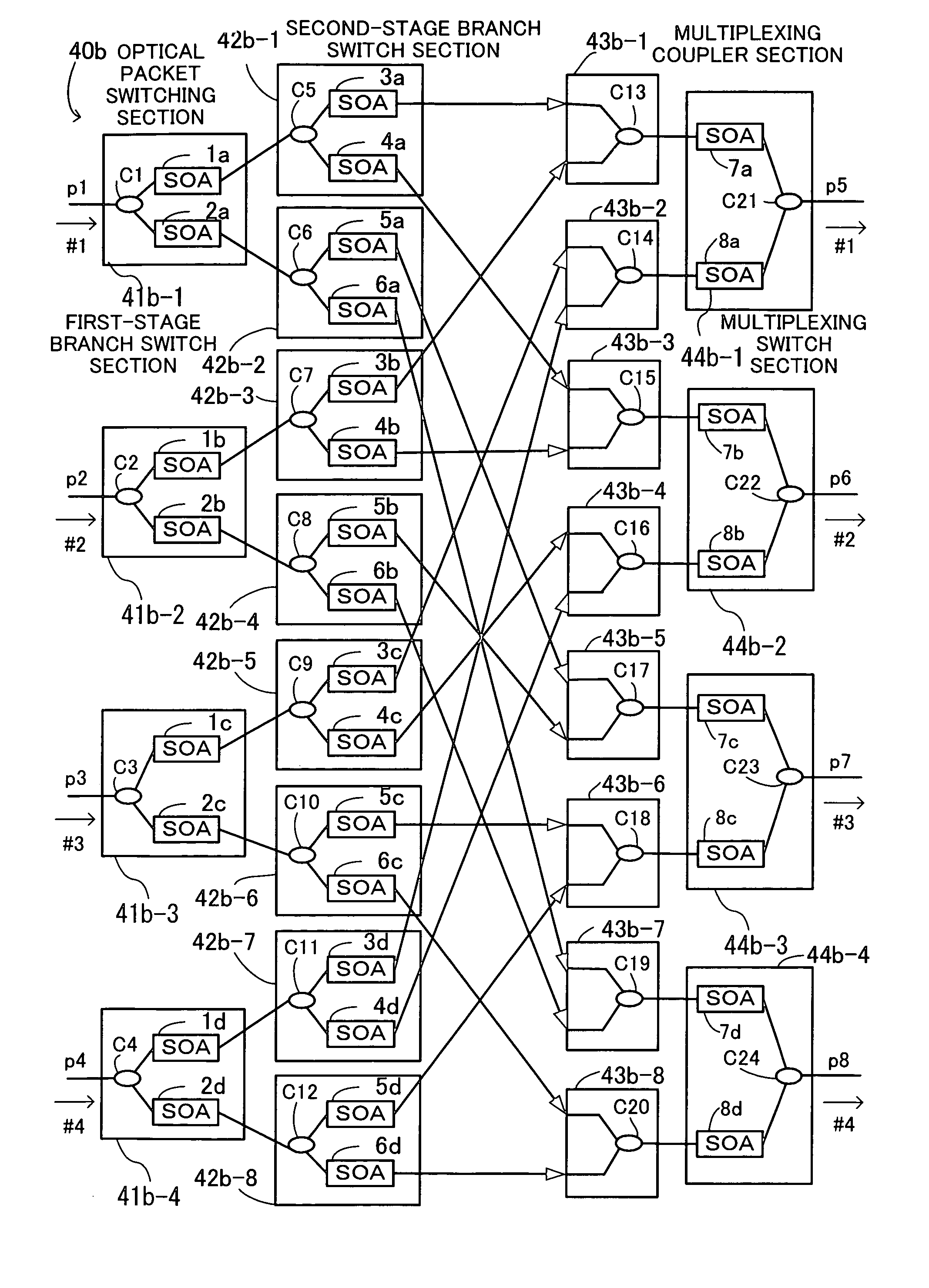 Optical packet switching system