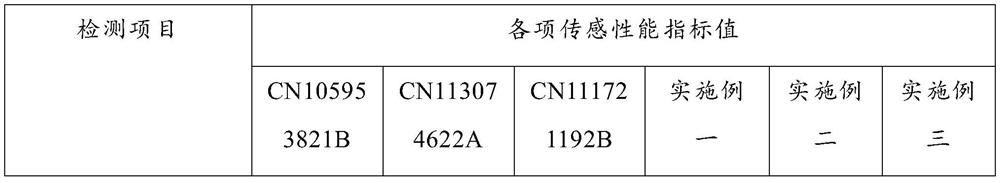 Static and dynamic three-dimensional microcrack propagation sensor preparation method, sensor and equipment