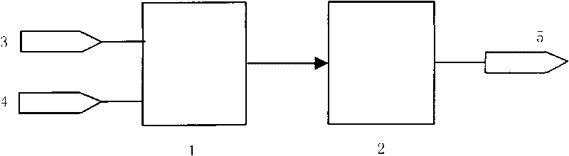 Overspeed protective device and overspeed protective method of wind driven generator