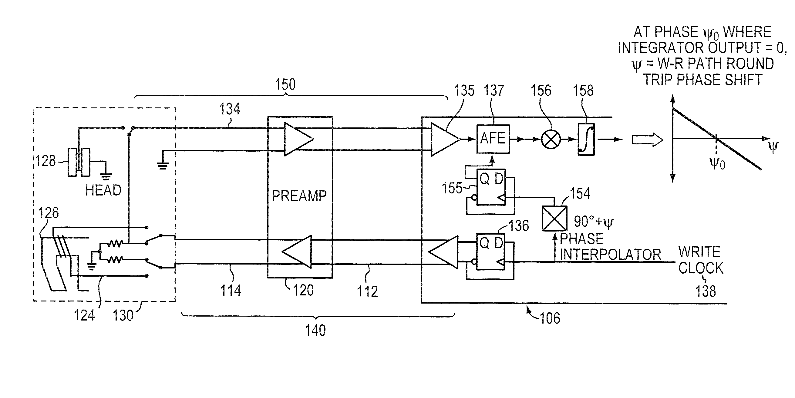 Measurement of round trip latency in write and read paths