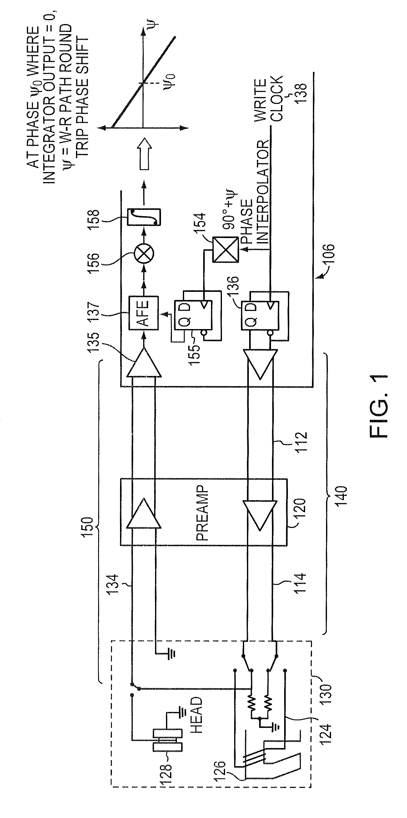 Measurement of round trip latency in write and read paths