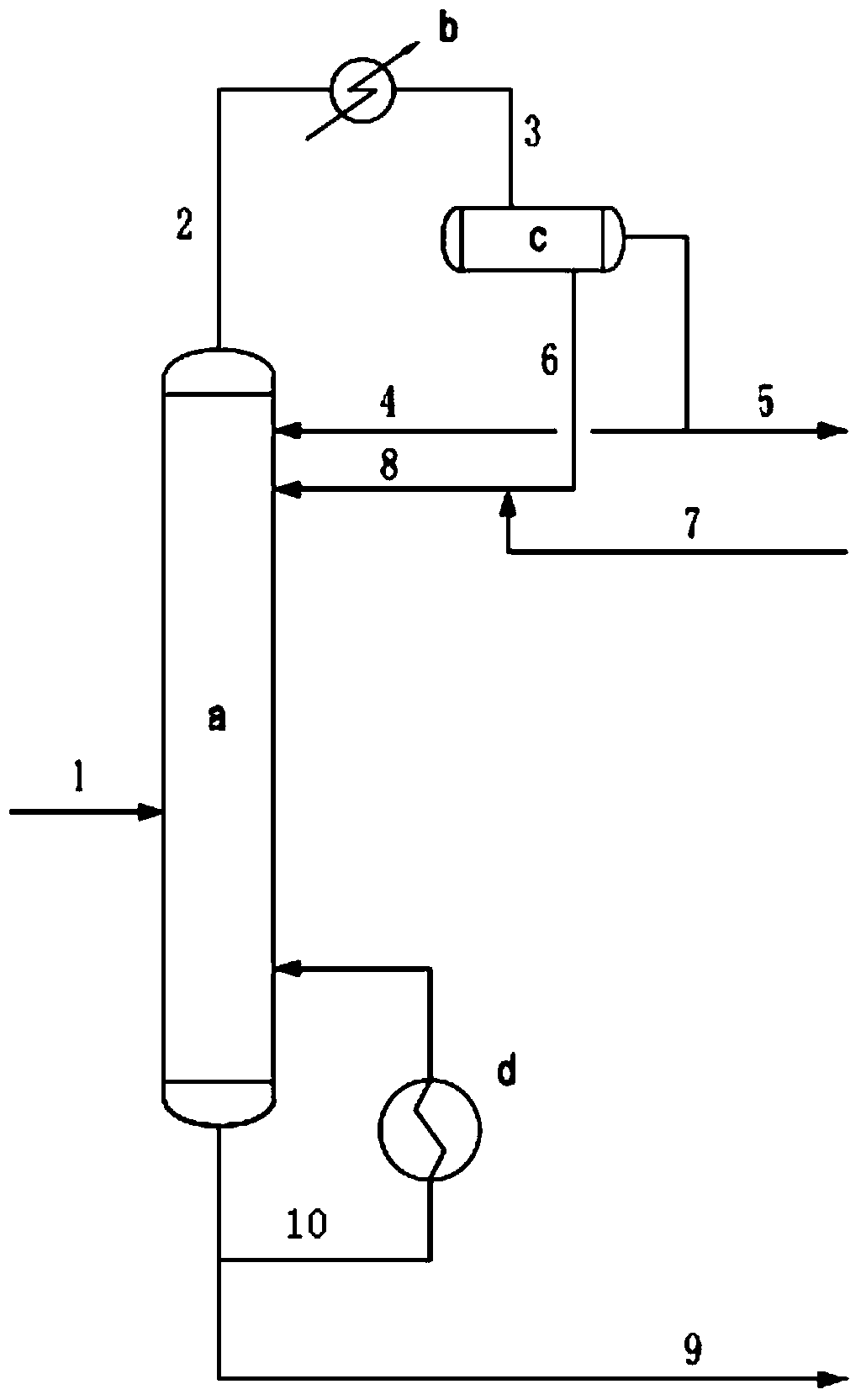 Method for separating streams containing cyclohexane and acetic acid, method for producing cyclohexyl acetate, and method for co-producing cyclohexanol and ethanol