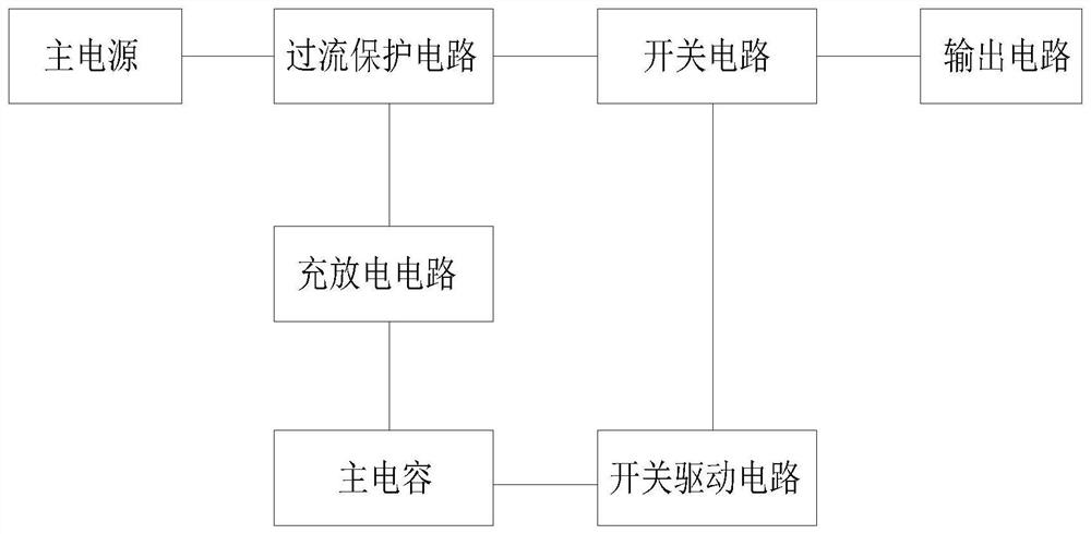 Power-on time-delay power-down quick turn-off control device based on capacitance characteristics