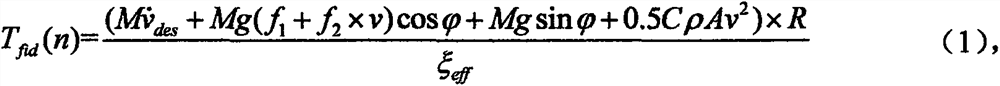 A torque adjustment method for an electric vehicle adaptive cruise system