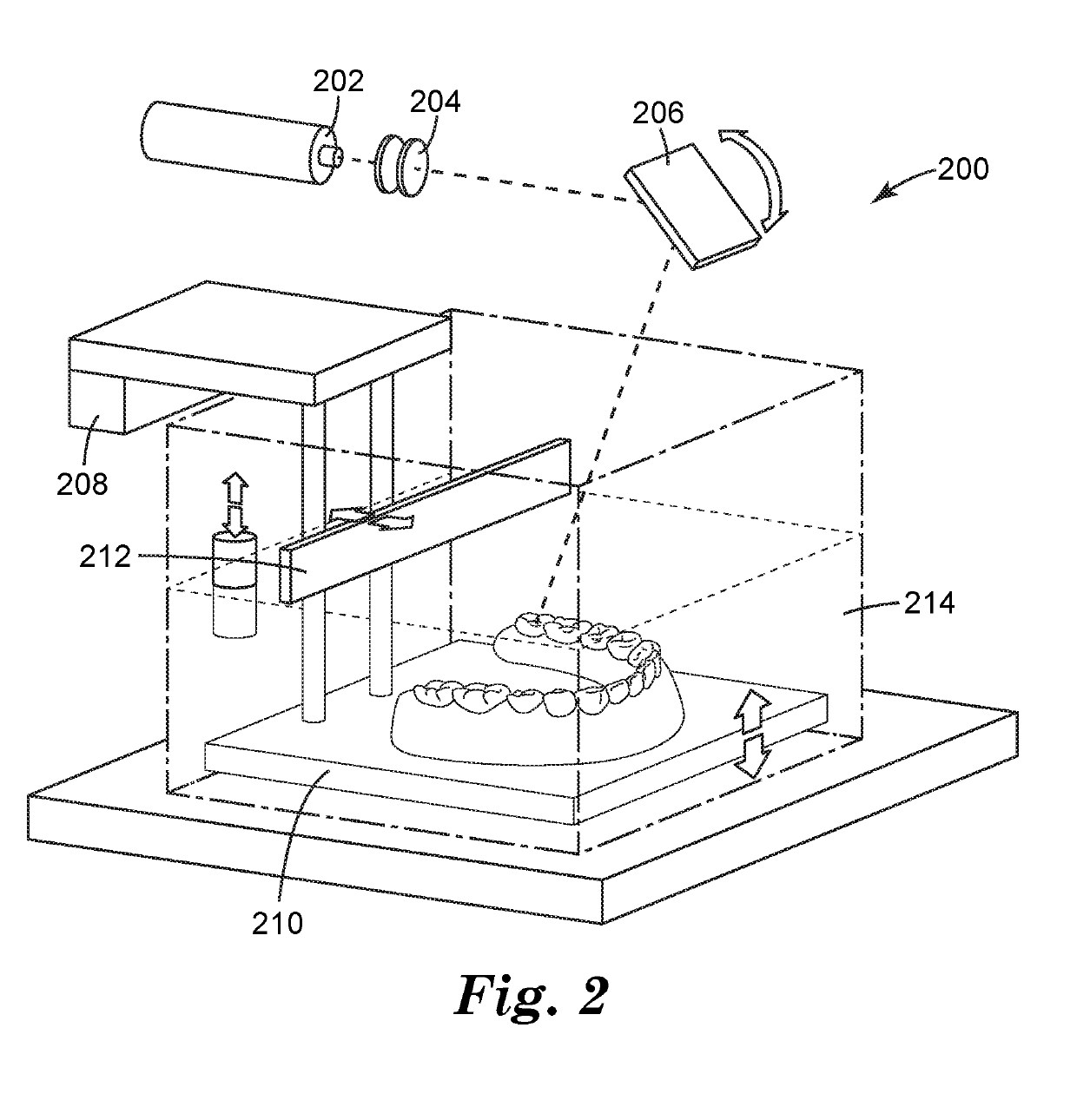 Printable compositions including highly viscous components and methods of creating 3D articles therefrom