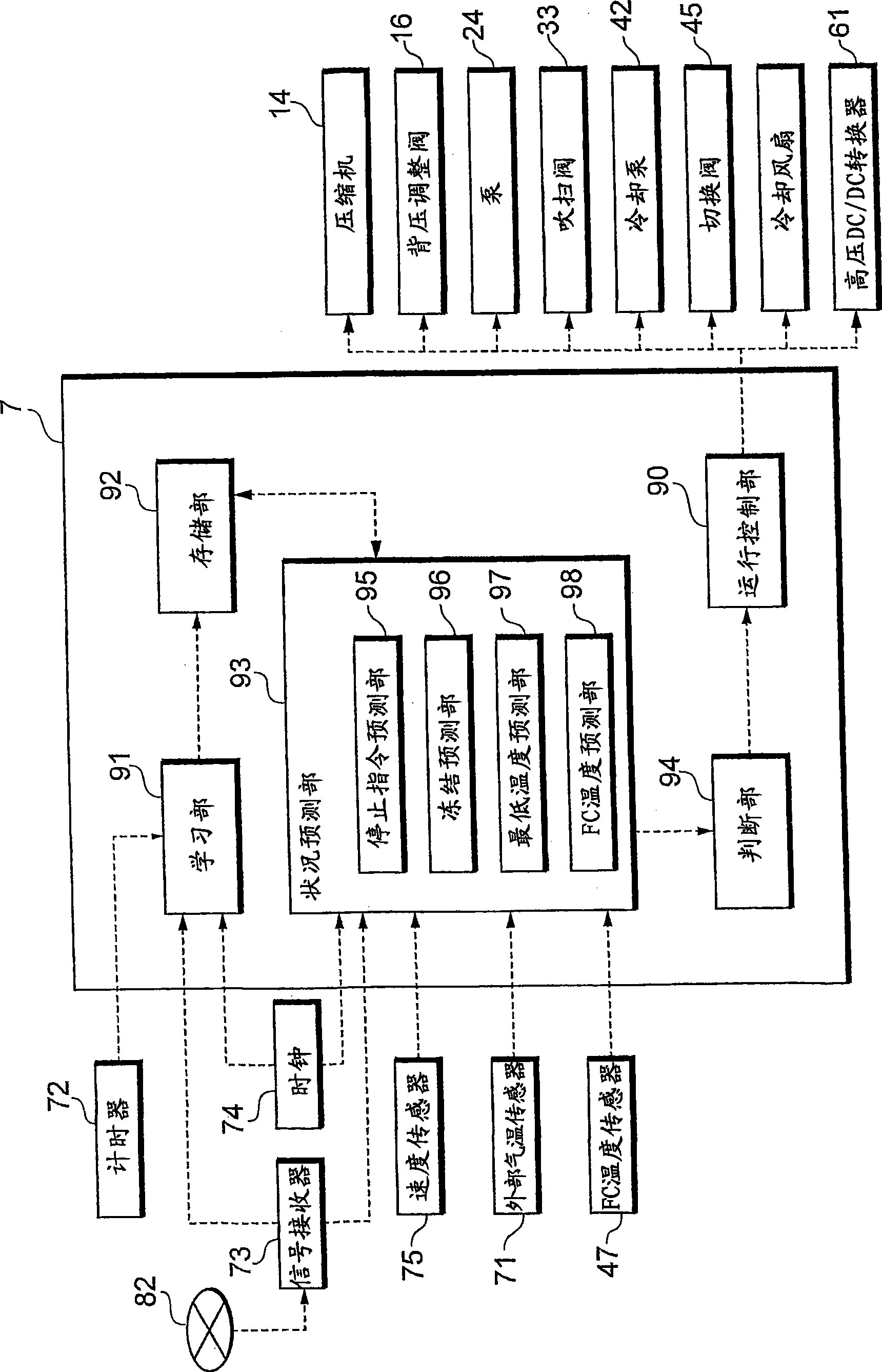 Fuel cell system