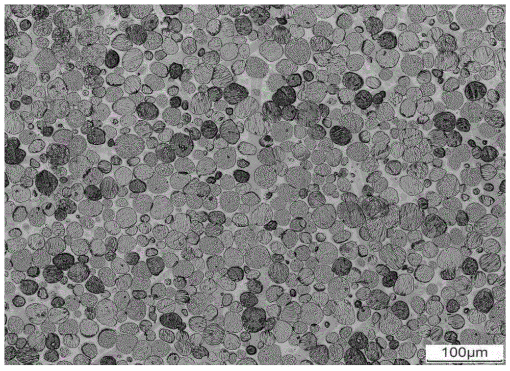 A kind of preparation method of fine-grain high-hardness tungsten-cobalt-nickel alloy