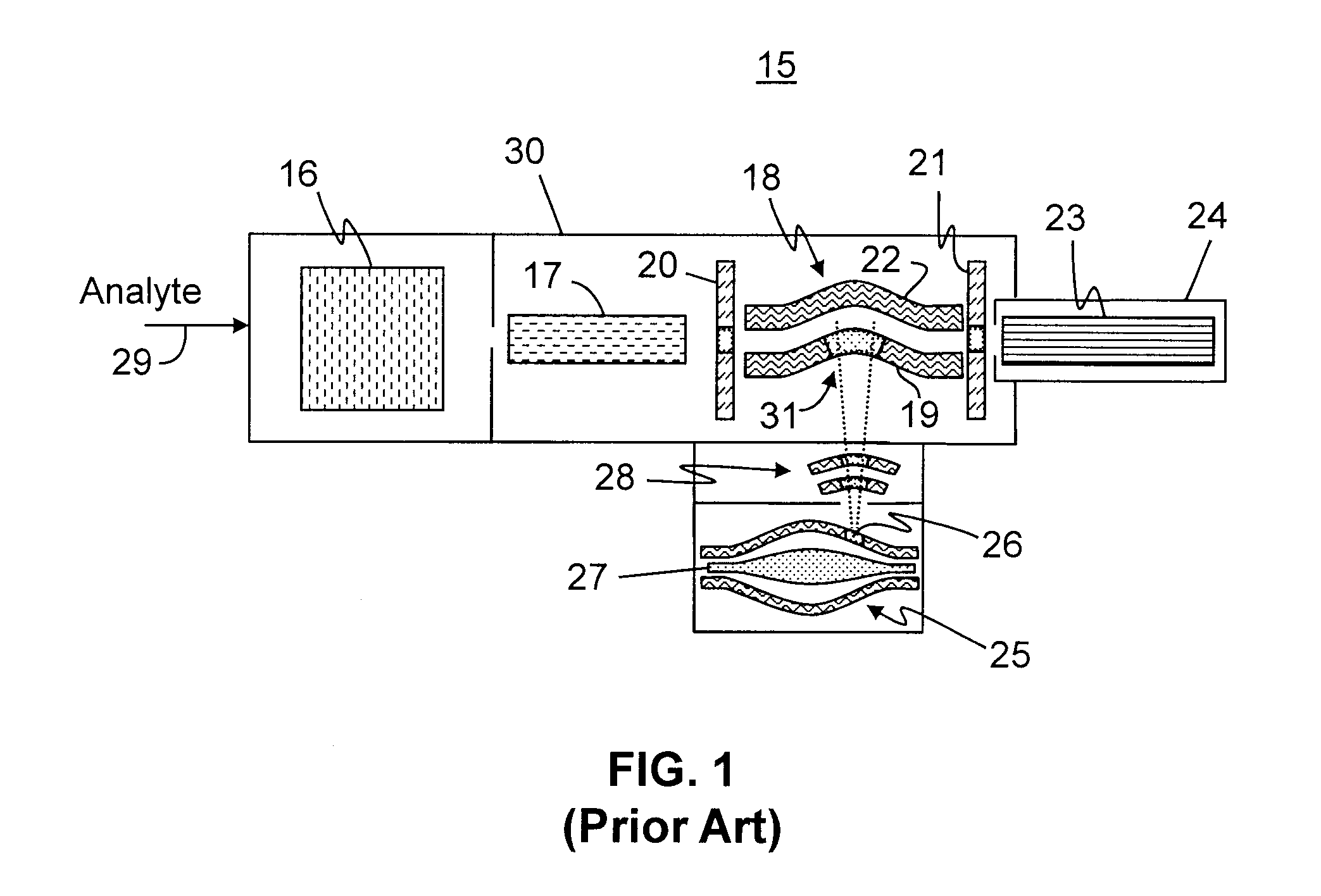 Method and Apparatus for Correlating Precursor and Product Ions in All-Ions Fragmentation Experiments