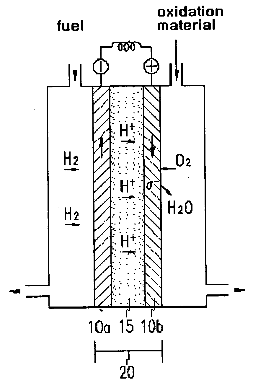 Composite material for bipolar plate