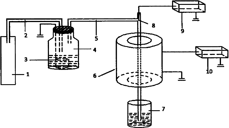 Method and device for preparing ZnO film by two-step deposition method