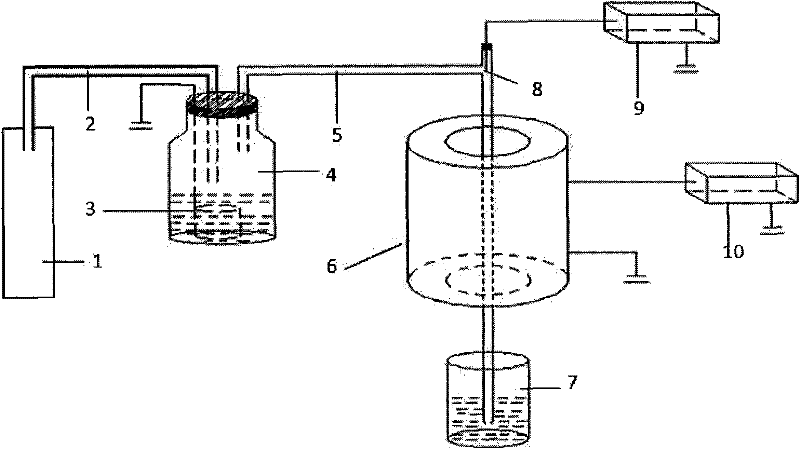 Method and device for preparing ZnO film by two-step deposition method