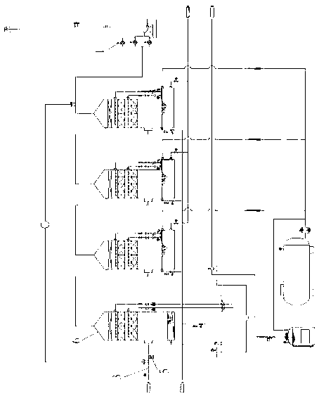 Equipment and tail gas treatment method for synchronously treating tail gas of multiple graphitization furnaces