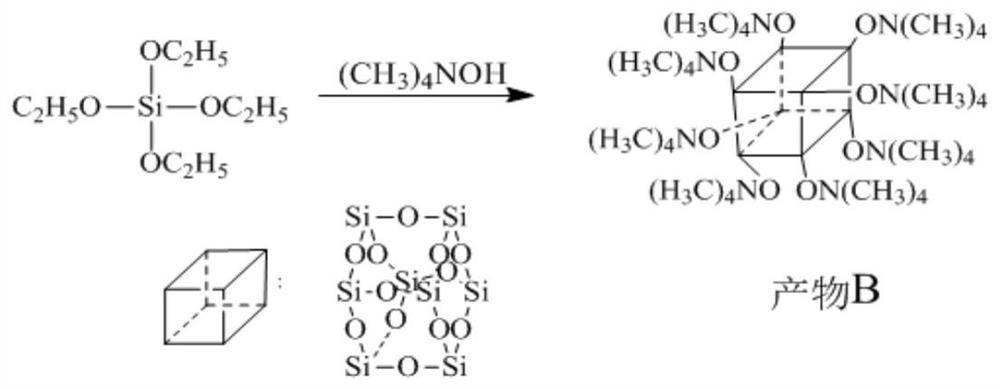 Self-flame-retardant organic silicon resin for PCB, preparation method of self-flame-retardant organic silicon resin and composition containing self-flame-retardant organic silicon resin