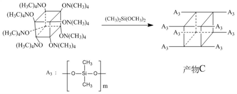 Self-flame-retardant organic silicon resin for PCB, preparation method of self-flame-retardant organic silicon resin and composition containing self-flame-retardant organic silicon resin