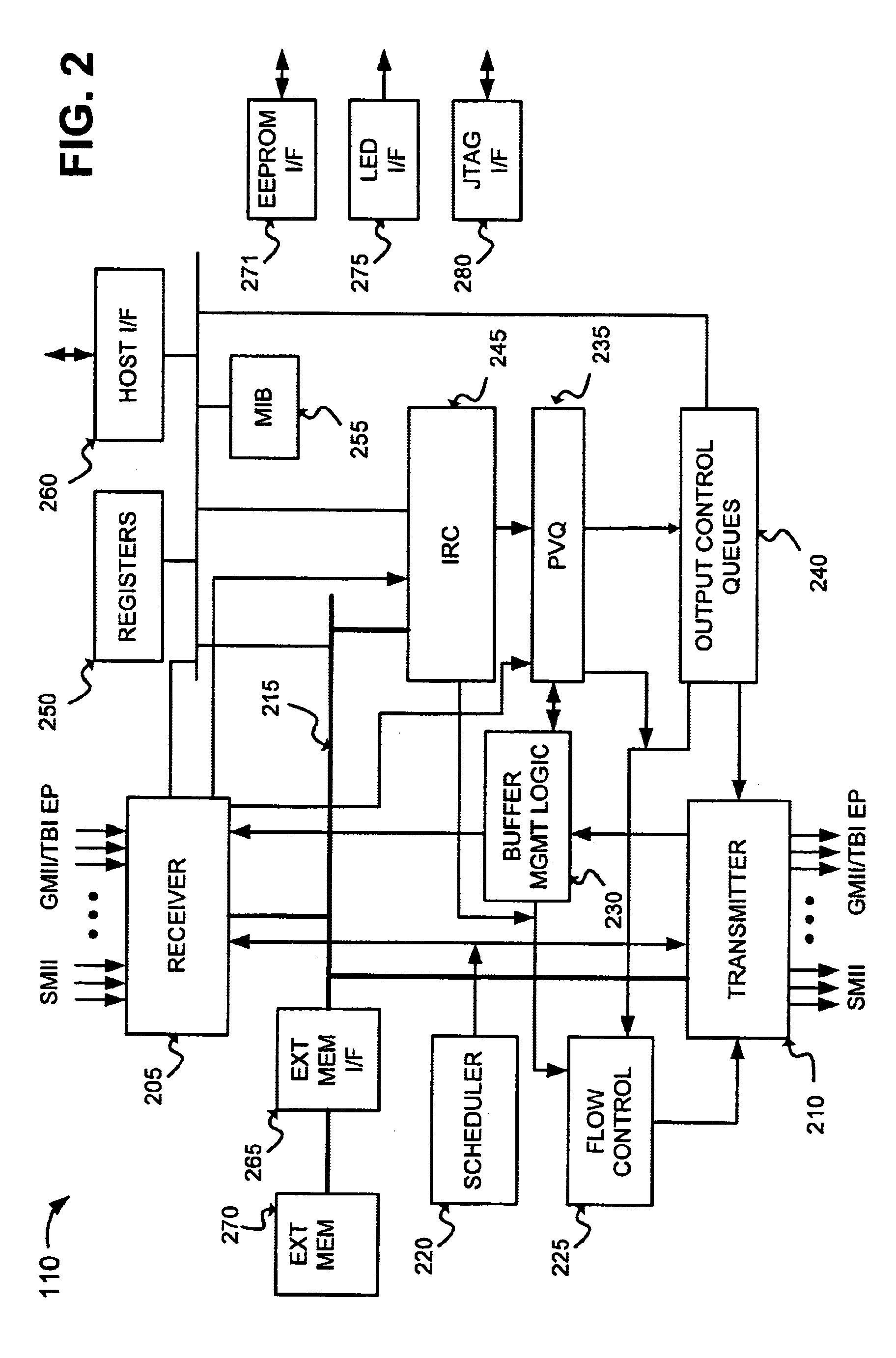 Address modification within a switching device in a packet-switched network