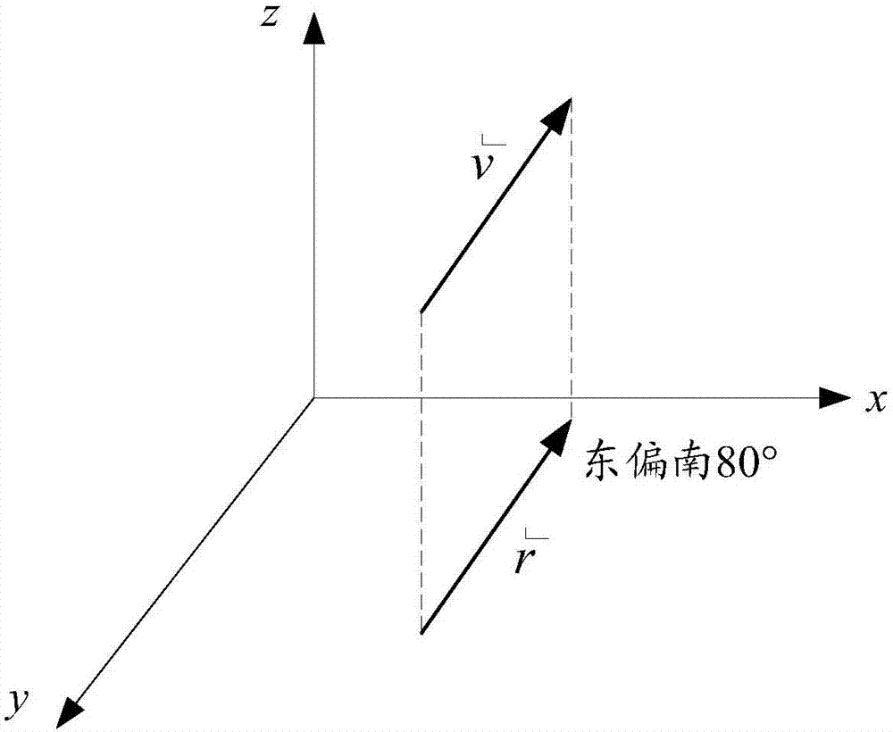 Multi-rotor aircraft control method, device and system