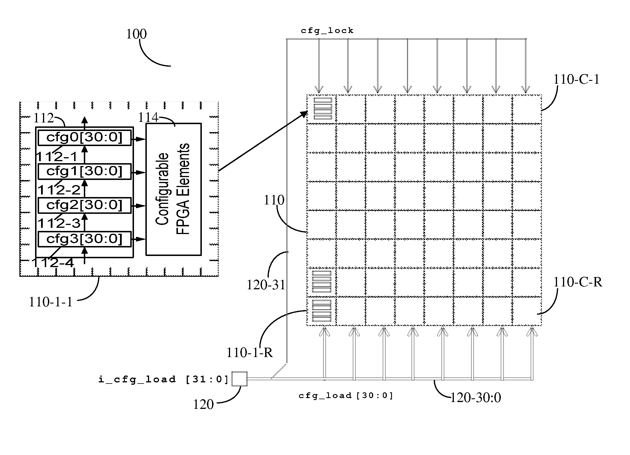 Robust Flexible Logic Unit