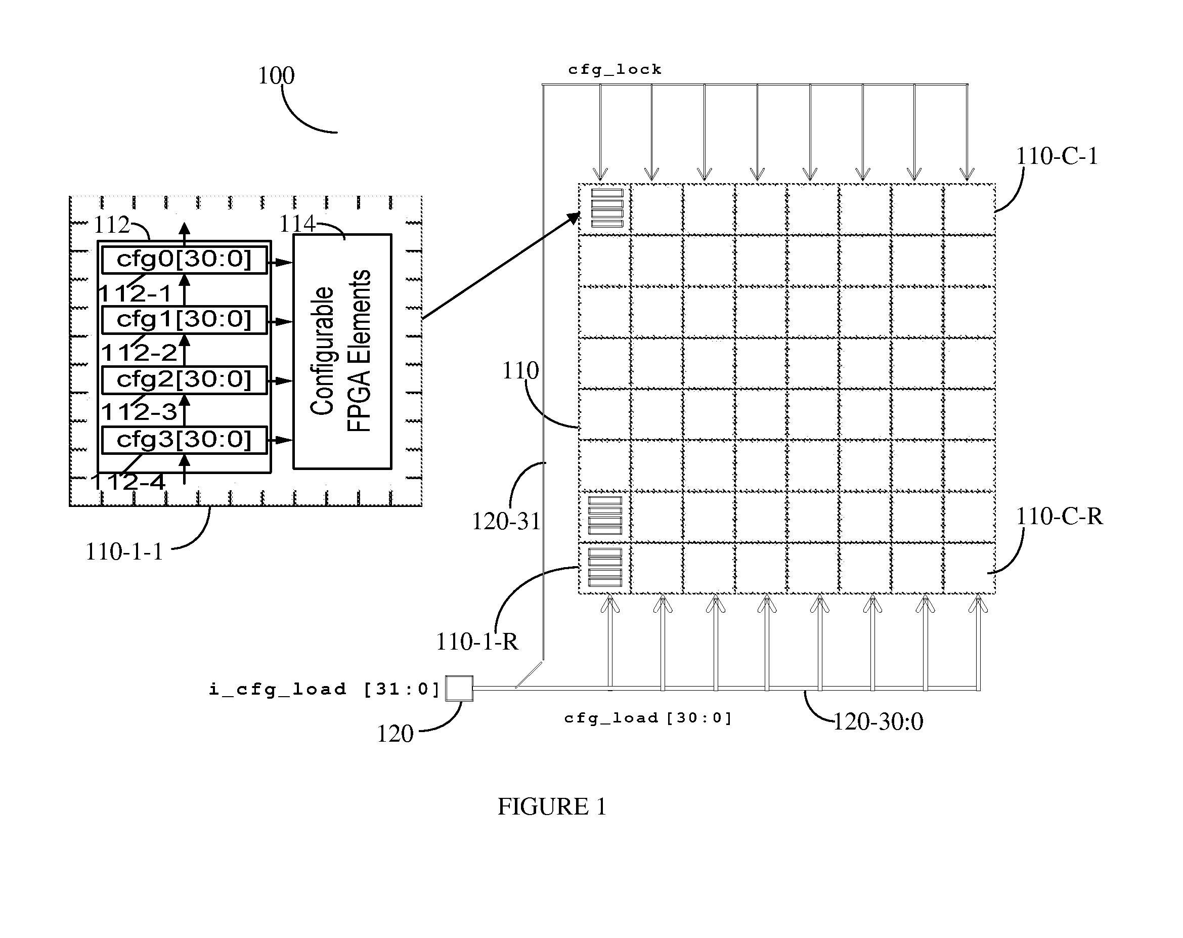 Robust Flexible Logic Unit