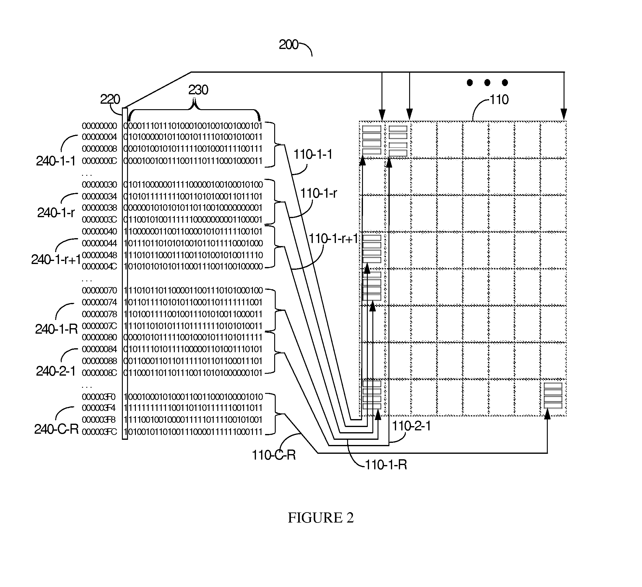 Robust Flexible Logic Unit